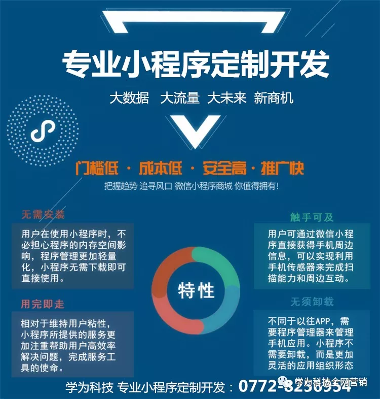 小程序开发定制