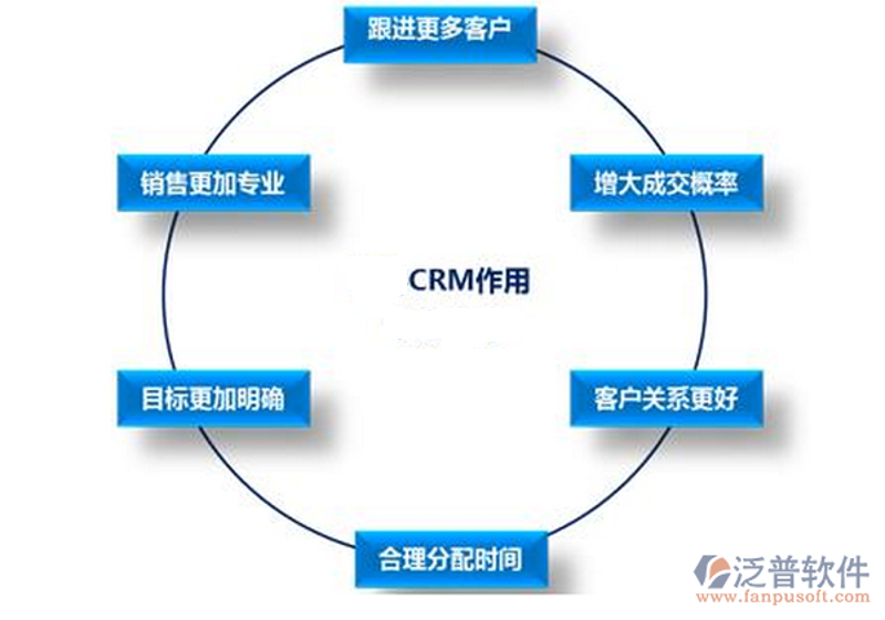 软件开发外包：企业成长的加速器